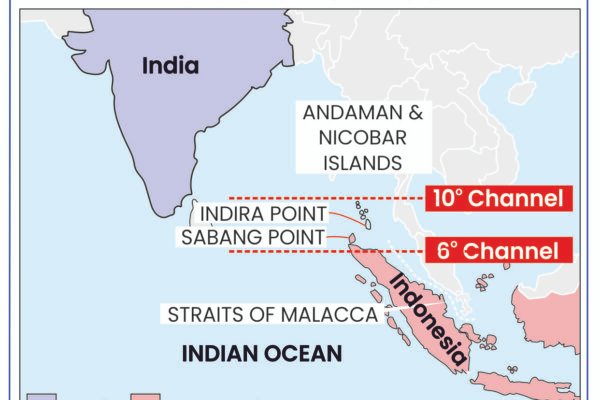 India-Indonesia Relations