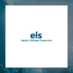 Equity Lifestyle Properties, Inc. Saham $ELS yang dijual oleh J. Safra Sarasin Holding AG