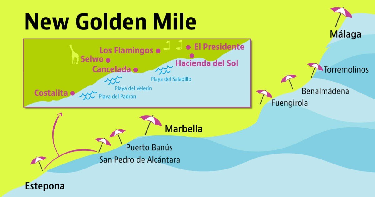 "Golden Mile" Baru Spanyol di Estepona: harga, kawasan terbaik, dan gaya hidup