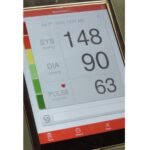 Pedoman baru mengenai tekanan darah tinggi menekankan pentingnya pencegahan dan penanganan dini untuk mengurangi risiko penyakit kardiovaskular